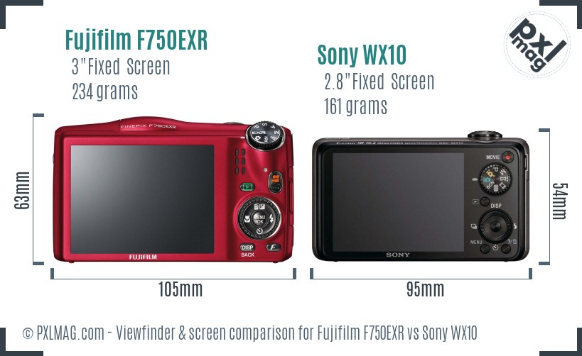 Fujifilm F750EXR vs Sony WX10 Screen and Viewfinder comparison