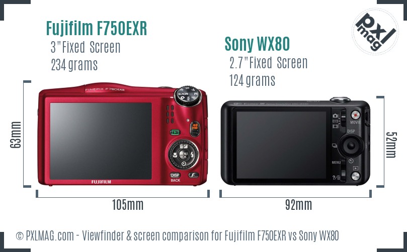 Fujifilm F750EXR vs Sony WX80 Screen and Viewfinder comparison