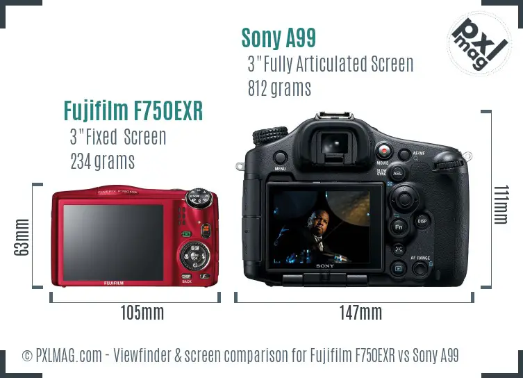 Fujifilm F750EXR vs Sony A99 Screen and Viewfinder comparison