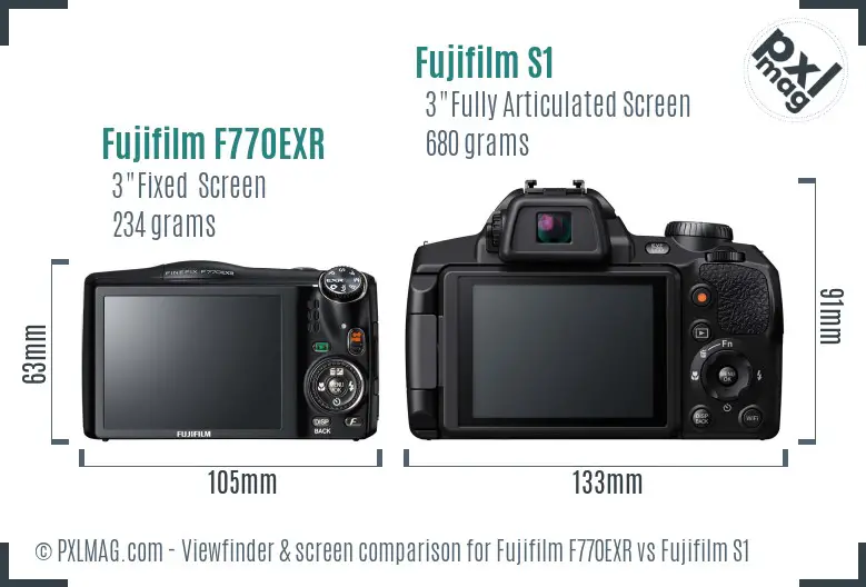 Fujifilm F770EXR vs Fujifilm S1 Screen and Viewfinder comparison