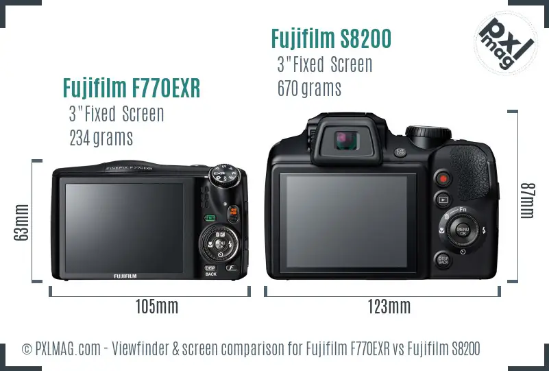 Fujifilm F770EXR vs Fujifilm S8200 Screen and Viewfinder comparison