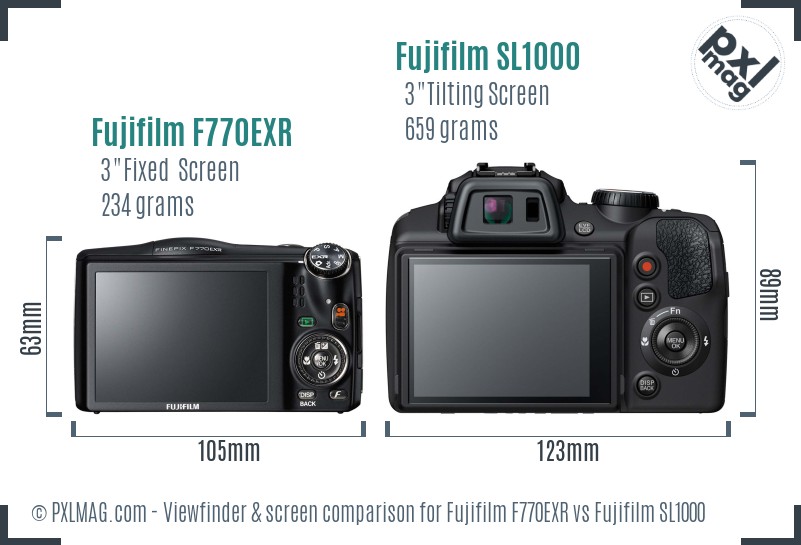 Fujifilm F770EXR vs Fujifilm SL1000 Screen and Viewfinder comparison