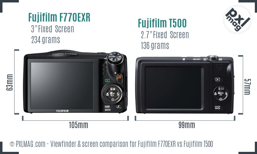 Fujifilm F770EXR vs Fujifilm T500 Screen and Viewfinder comparison