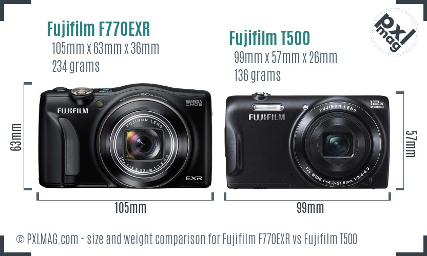 Fujifilm F770EXR vs Fujifilm T500 size comparison