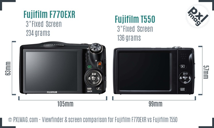 Fujifilm F770EXR vs Fujifilm T550 Screen and Viewfinder comparison