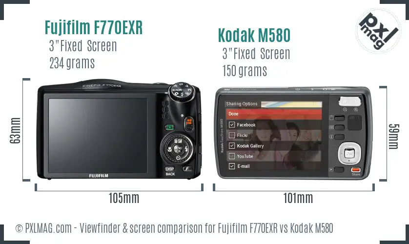 Fujifilm F770EXR vs Kodak M580 Screen and Viewfinder comparison