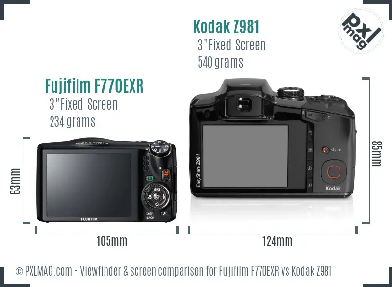 Fujifilm F770EXR vs Kodak Z981 Screen and Viewfinder comparison
