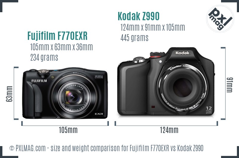 Fujifilm F770EXR vs Kodak Z990 size comparison