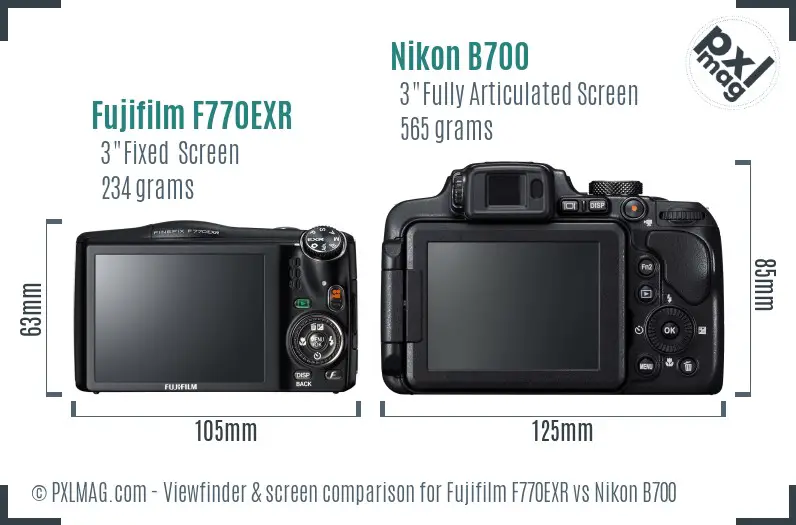 Fujifilm F770EXR vs Nikon B700 Screen and Viewfinder comparison