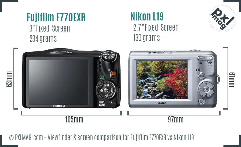 Fujifilm F770EXR vs Nikon L19 Screen and Viewfinder comparison