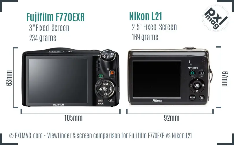 Fujifilm F770EXR vs Nikon L21 Screen and Viewfinder comparison