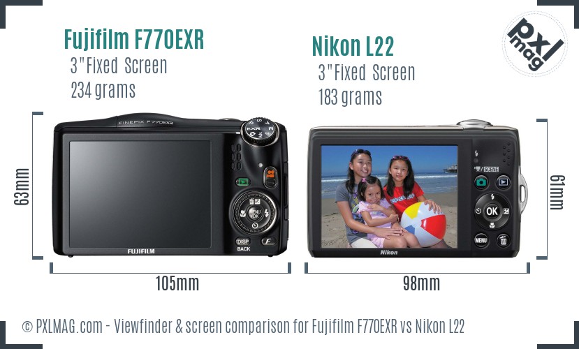 Fujifilm F770EXR vs Nikon L22 Screen and Viewfinder comparison