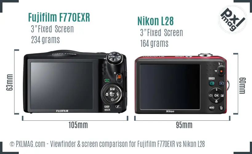 Fujifilm F770EXR vs Nikon L28 Screen and Viewfinder comparison