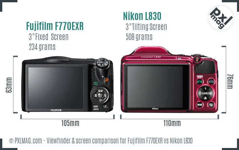 Fujifilm F770EXR vs Nikon L830 Screen and Viewfinder comparison