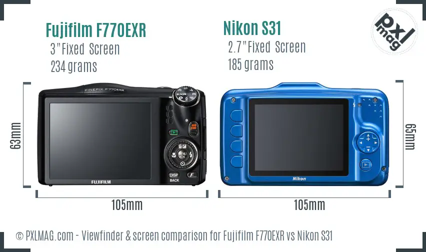 Fujifilm F770EXR vs Nikon S31 Screen and Viewfinder comparison