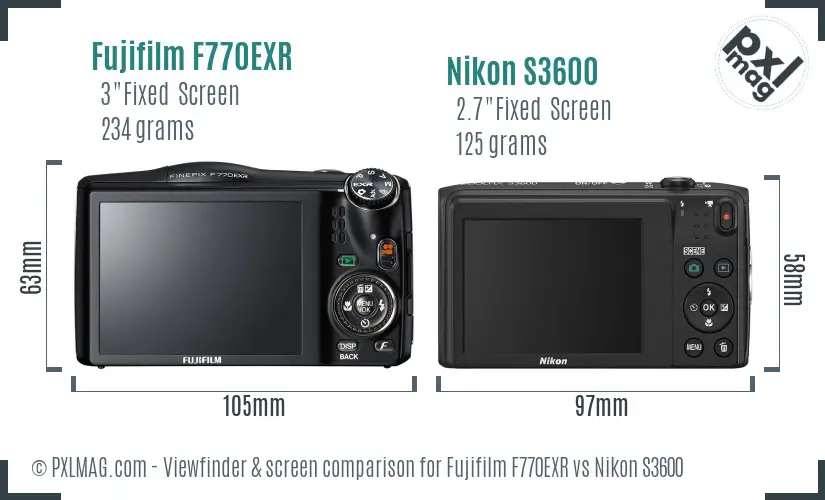 Fujifilm F770EXR vs Nikon S3600 Screen and Viewfinder comparison
