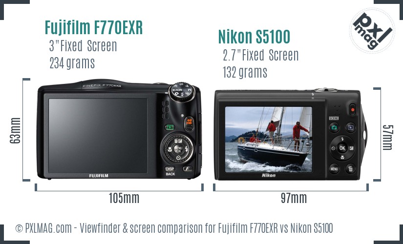 Fujifilm F770EXR vs Nikon S5100 Screen and Viewfinder comparison