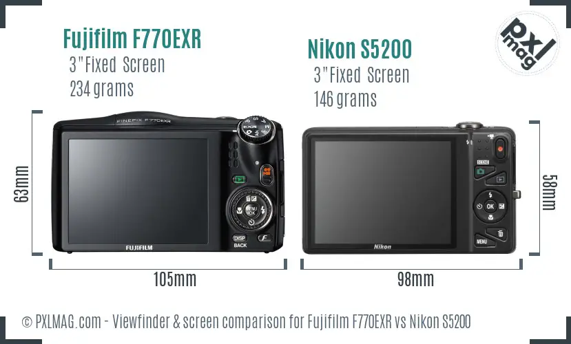 Fujifilm F770EXR vs Nikon S5200 Screen and Viewfinder comparison