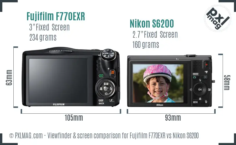 Fujifilm F770EXR vs Nikon S6200 Screen and Viewfinder comparison