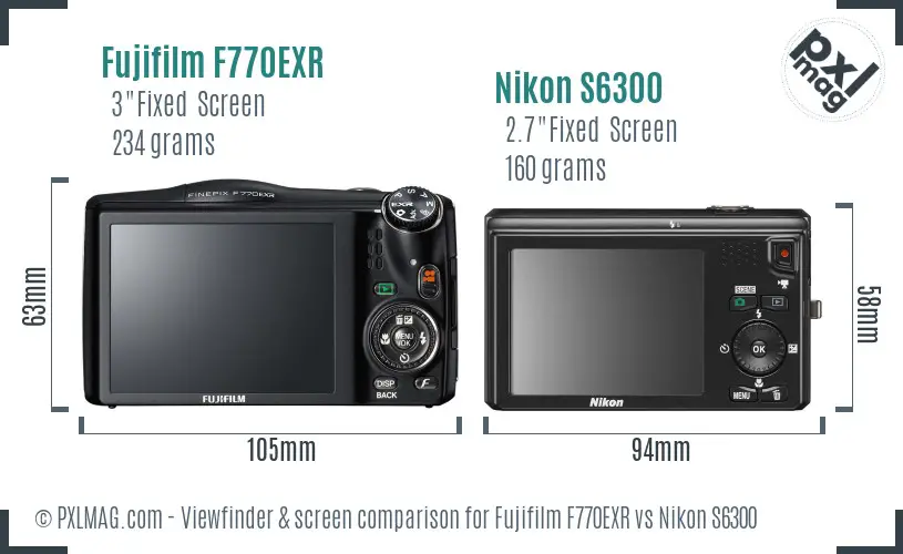 Fujifilm F770EXR vs Nikon S6300 Screen and Viewfinder comparison