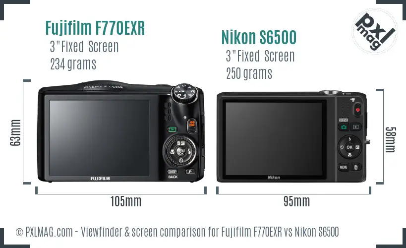 Fujifilm F770EXR vs Nikon S6500 Screen and Viewfinder comparison