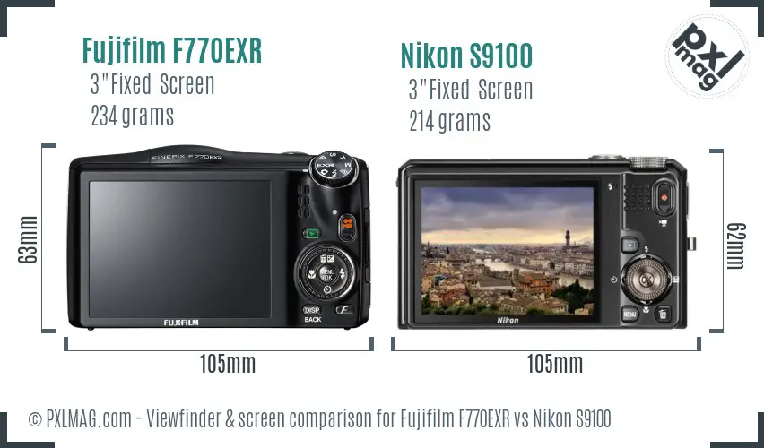 LCD screen and interface comparison
