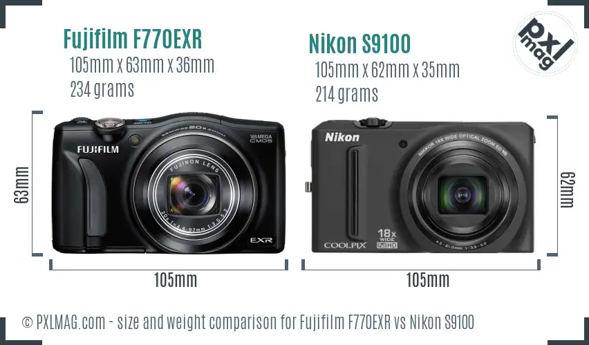 Size and ergonomics comparison
