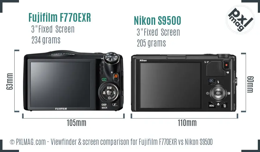 Fujifilm F770EXR vs Nikon S9500 Screen and Viewfinder comparison