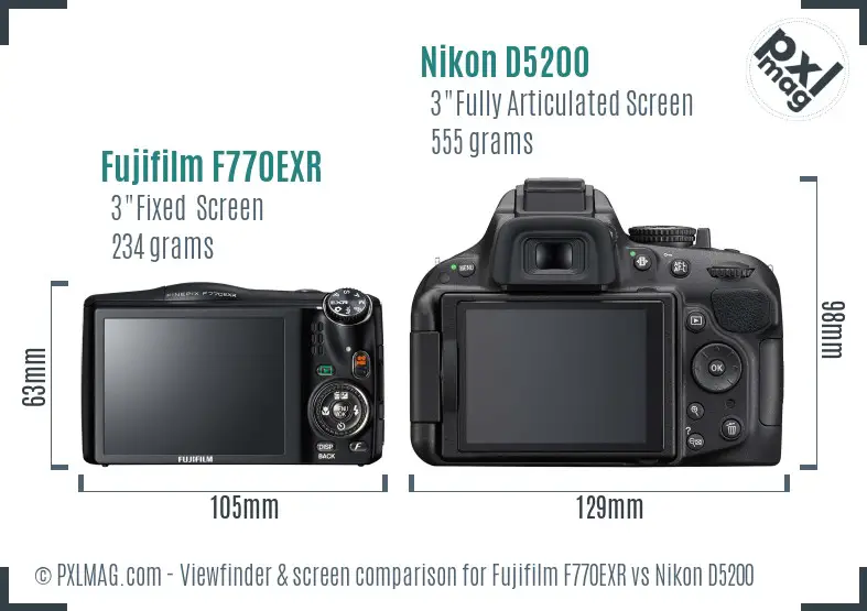 Fujifilm F770EXR vs Nikon D5200 Screen and Viewfinder comparison