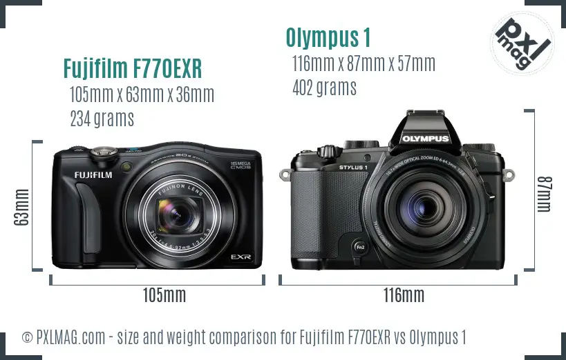 Fujifilm F770EXR vs Olympus 1 size comparison