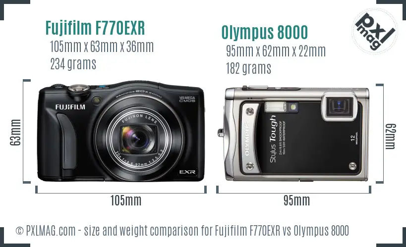 Fujifilm F770EXR vs Olympus 8000 size comparison