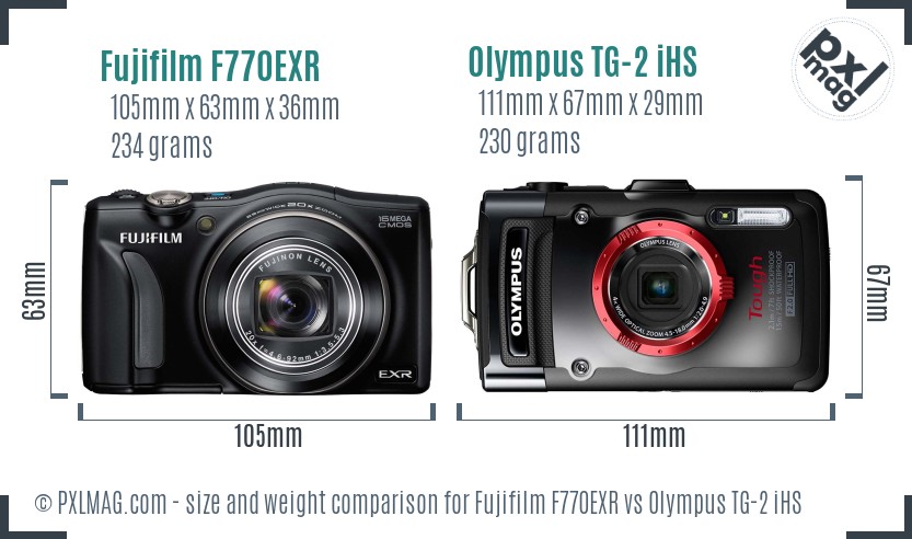 Fujifilm F770EXR vs Olympus TG-2 iHS size comparison