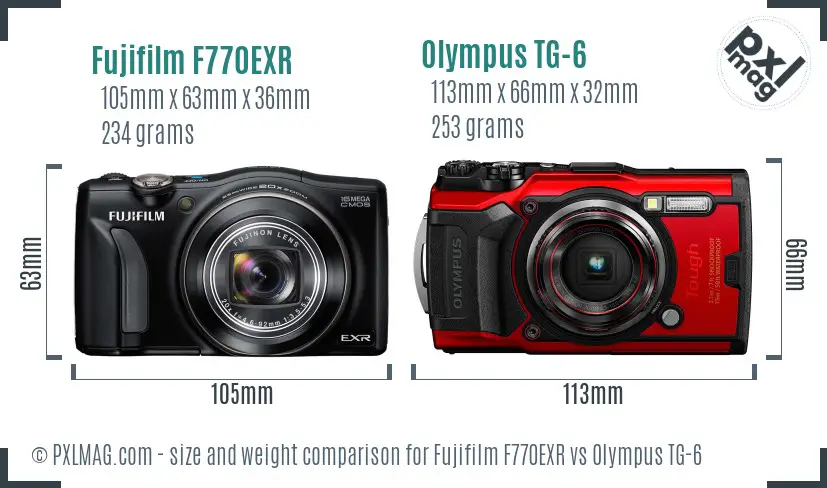 Size comparison