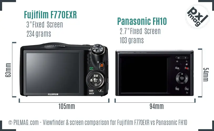 Fujifilm F770EXR vs Panasonic FH10 Screen and Viewfinder comparison
