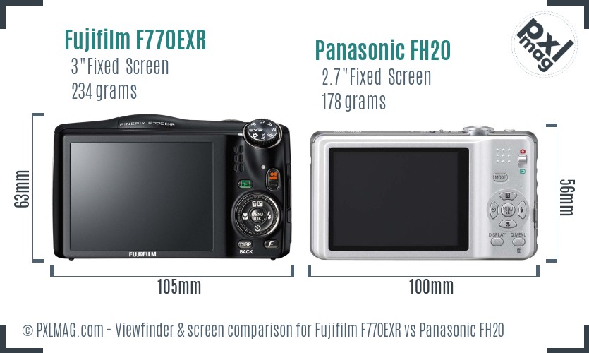 Fujifilm F770EXR vs Panasonic FH20 Screen and Viewfinder comparison