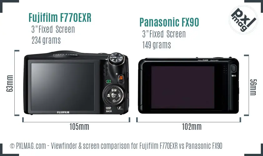 Fujifilm F770EXR vs Panasonic FX90 Screen and Viewfinder comparison