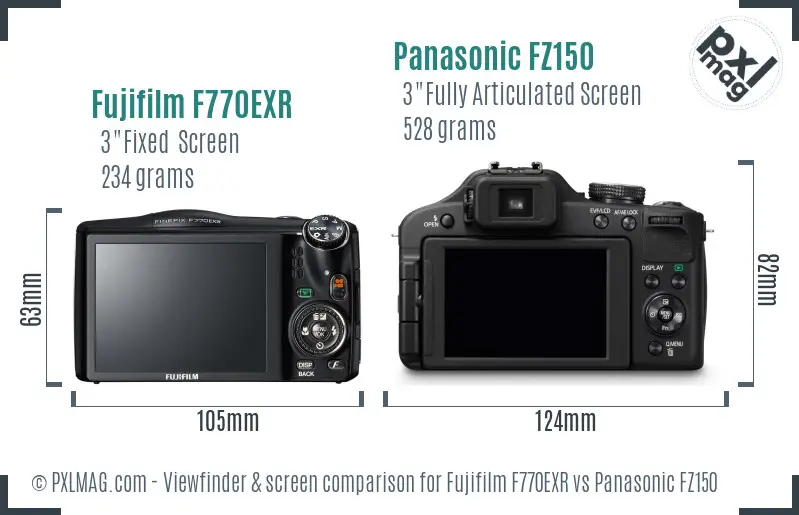 Fujifilm F770EXR vs Panasonic FZ150 Screen and Viewfinder comparison