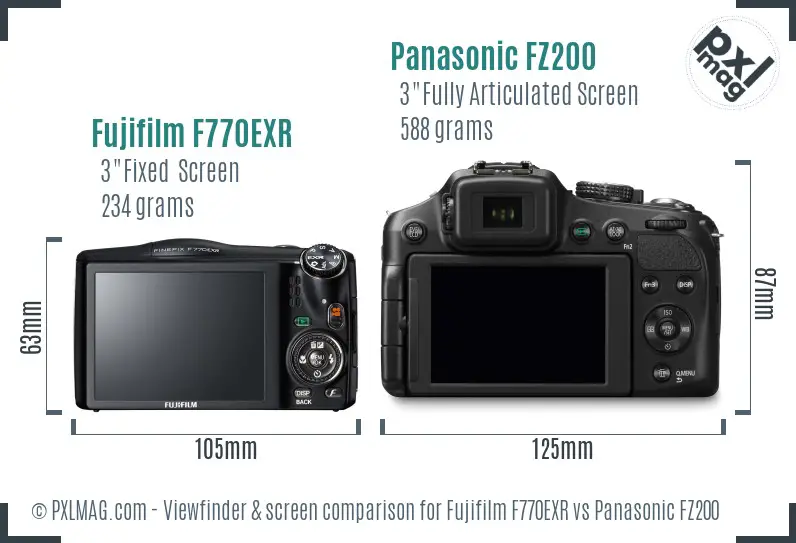 Fujifilm F770EXR vs Panasonic FZ200 Screen and Viewfinder comparison