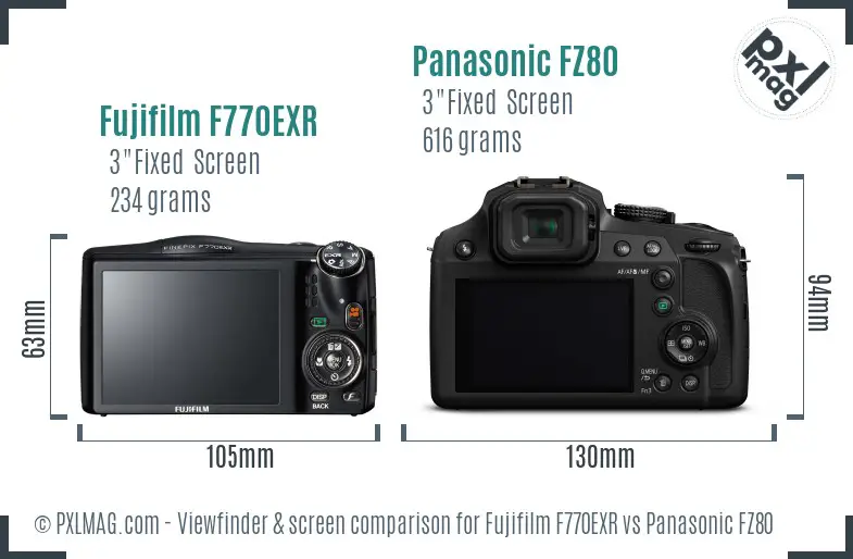 Fujifilm F770EXR vs Panasonic FZ80 Screen and Viewfinder comparison Fujifilm F770EXR vs Panasonic FZ80 Screen and Viewfinder comparison