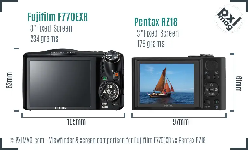 Fujifilm F770EXR vs Pentax RZ18 Screen and Viewfinder comparison