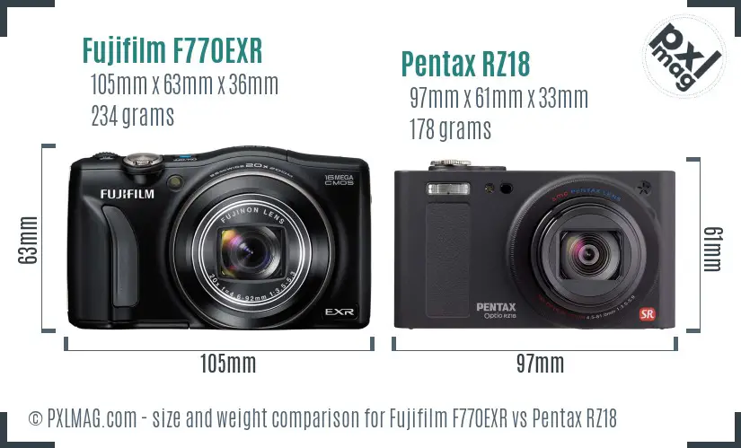 Fujifilm F770EXR vs Pentax RZ18 size comparison