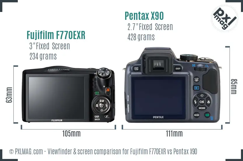 Fujifilm F770EXR vs Pentax X90 Screen and Viewfinder comparison