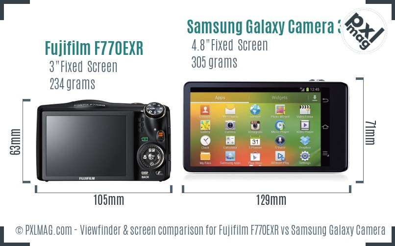 Fujifilm F770EXR vs Samsung Galaxy Camera 3G Screen and Viewfinder comparison