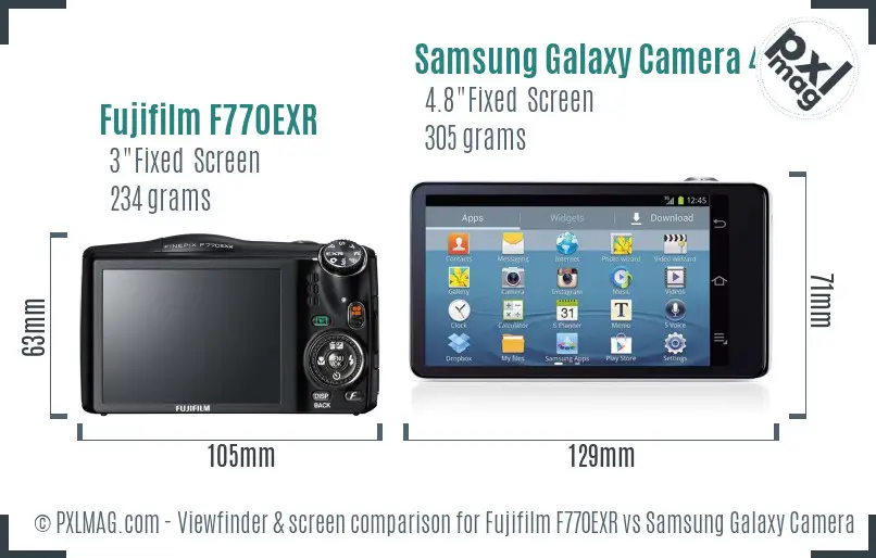 Fujifilm F770EXR vs Samsung Galaxy Camera 4G Screen and Viewfinder comparison