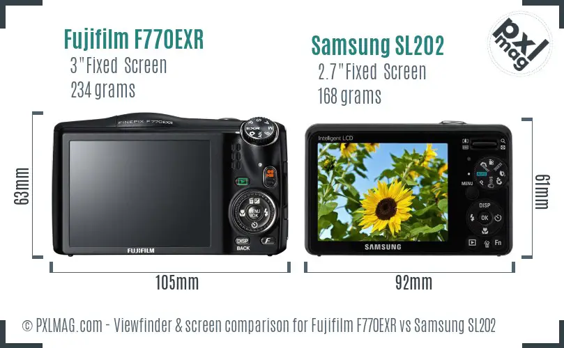 Fujifilm F770EXR vs Samsung SL202 Screen and Viewfinder comparison