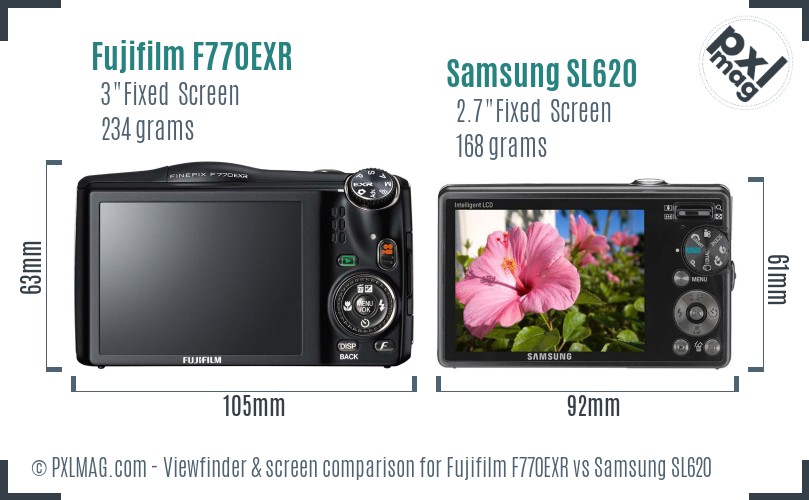 Fujifilm F770EXR vs Samsung SL620 Screen and Viewfinder comparison