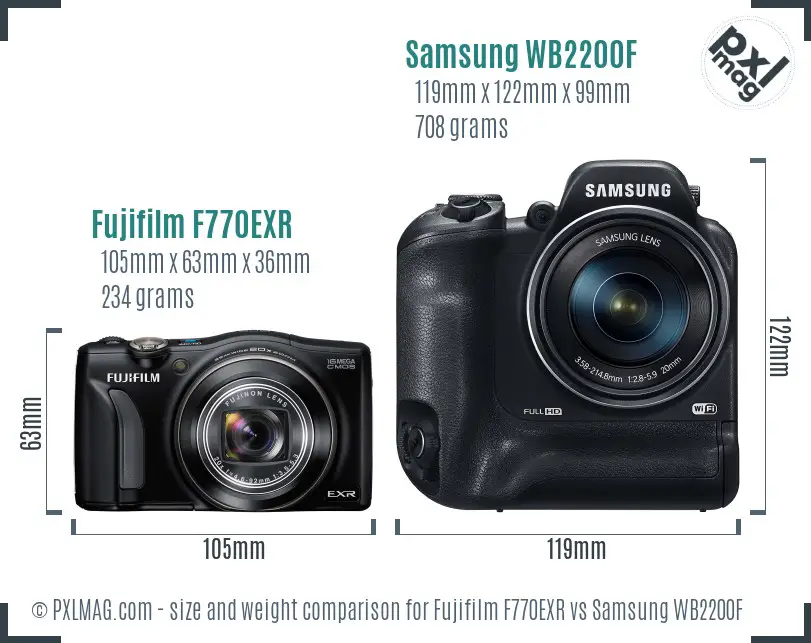 Fujifilm F770EXR vs Samsung WB2200F size comparison