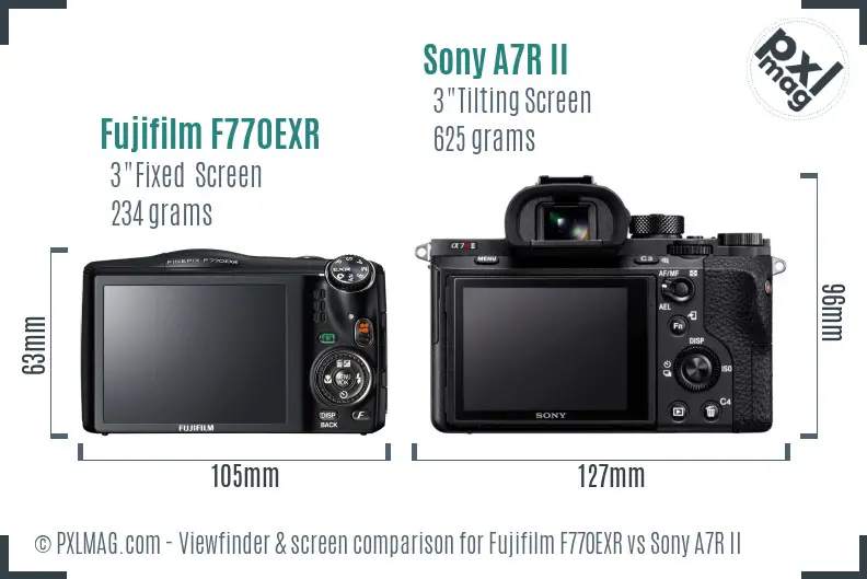 Fujifilm F770EXR vs Sony A7R II Screen and Viewfinder comparison