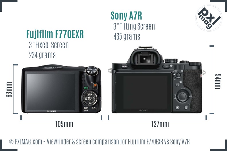 Fujifilm F770EXR vs Sony A7R Screen and Viewfinder comparison