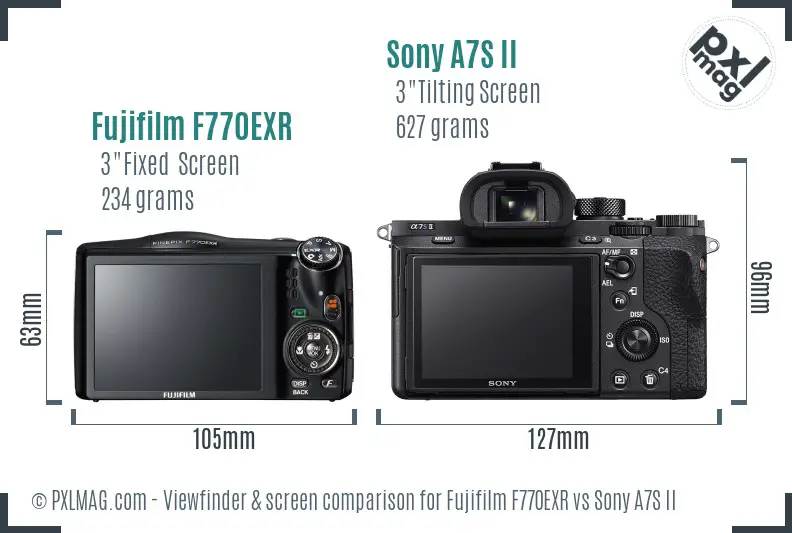Fujifilm F770EXR vs Sony A7S II Screen and Viewfinder comparison